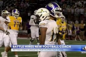Epic Battle: High School Football Showdown Best Schools in America: Top Public & Private Options Epic Battle: High School Football Showdown | Best Schools in America: Top Public & Private Options