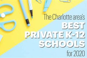 Top Private Schools in Charlotte NC: 2024 Guide Best Schools in America: Top Public & Private Options Top Private Schools in Charlotte NC: 2024 Guide | Best Schools in America: Top Public & Private Options