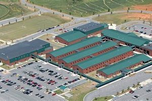 Safe Access to East Jackson High School Roads Best Schools in America: Top Public & Private Options Safe Access to East Jackson High School Roads | Best Schools in America: Top Public & Private Options