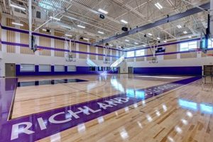 Best Richland Middle School: Guide & Info Best Schools in America: Top Public & Private Options Best Richland Middle School: Guide & Info | Best Schools in America: Top Public & Private Options