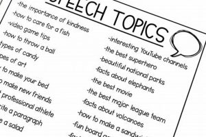 Top High School Informative Speech Topics Best Schools in America: Top Public & Private Options Top High School Informative Speech Topics | Best Schools in America: Top Public & Private Options
