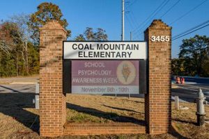 Top-Rated Coal Mountain Elementary School: A Guide Best Schools in America: Top Public & Private Options Top-Rated Coal Mountain Elementary School: A Guide | Best Schools in America: Top Public & Private Options