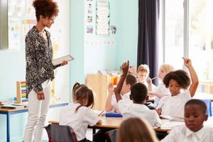 Top ADHD Schools Near Me: Find the Right Fit Best Schools in America: Top Public & Private Options Top ADHD Schools Near Me: Find the Right Fit | Best Schools in America: Top Public & Private Options