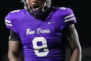 2024 Ben Davis High School Football Schedule & Tickets Best Schools in America: Top Public & Private Options 2024 Ben Davis High School Football Schedule & Tickets | Best Schools in America: Top Public & Private Options