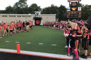 Brighton High Football: 2024 Season Preview Best Schools in America: Top Public & Private Options Brighton High Football: 2024 Season Preview | Best Schools in America: Top Public & Private Options