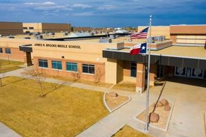 Discover Brooks Middle School: A Parent's Guide Best Schools in America: Top Public & Private Options Discover Brooks Middle School: A Parent's Guide | Best Schools in America: Top Public & Private Options