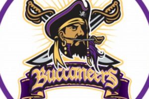 2023 Roy Miller High School Football Schedule & Results Best Schools in America: Top Public & Private Options 2023 Roy Miller High School Football Schedule & Results | Best Schools in America: Top Public & Private Options