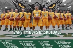 Top Clay High School Basketball Teams & Players Best Schools in America: Top Public & Private Options Top Clay High School Basketball Teams & Players | Best Schools in America: Top Public & Private Options