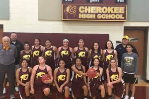 Cherokee HS Girls' Basketball: Team News & Scores Best Schools in America: Top Public & Private Options Cherokee HS Girls' Basketball: Team News & Scores | Best Schools in America: Top Public & Private Options