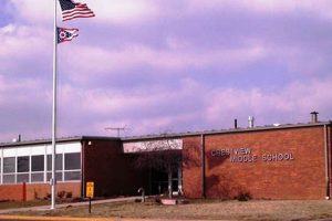 Best Crestview Middle Schools: Parent Guide Best Schools in America: Top Public & Private Options Best Crestview Middle Schools: Parent Guide | Best Schools in America: Top Public & Private Options