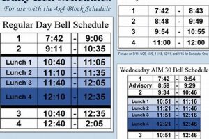 Last Day Of School Bell Schedule Newbury Park High School Best Schools in America: Top Public & Private Options Last Day Of School Bell Schedule Newbury Park High School | Best Schools in America: Top Public & Private Options