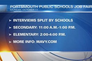 Find Portsmouth Public Schools Jobs & Careers Best Schools in America: Top Public & Private Options Find Portsmouth Public Schools Jobs & Careers | Best Schools in America: Top Public & Private Options
