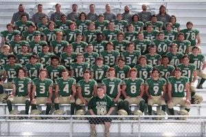 Lindbergh High Football: School Pride & Glory Best Schools in America: Top Public & Private Options Lindbergh High Football: School Pride & Glory | Best Schools in America: Top Public & Private Options