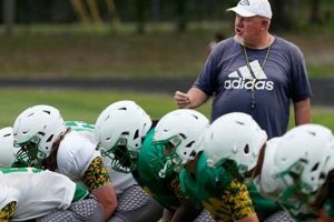 Deland High School Football Best Schools in America: Top Public & Private Options Deland High School Football | Best Schools in America: Top Public & Private Options