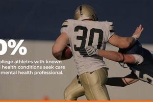 Activities Of Shared Suffering For High School Athletes Best Schools in America: Top Public & Private Options Activities Of Shared Suffering For High School Athletes | Best Schools in America: Top Public & Private Options