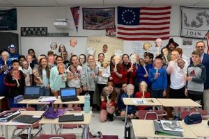 GVMS Student Handbook 2023-24: Guide & Resources Best Schools in America: Top Public & Private Options GVMS Student Handbook 2023-24: Guide & Resources | Best Schools in America: Top Public & Private Options