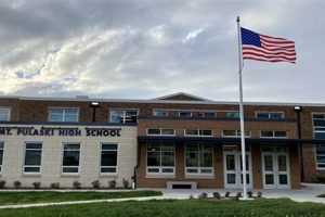 Top-Ranked Mt Pulaski High School: A Guide Best Schools in America: Top Public & Private Options Top-Ranked Mt Pulaski High School: A Guide | Best Schools in America: Top Public & Private Options
