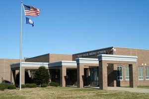 Discover Deep Creek Middle School: A Parent's Guide Best Schools in America: Top Public & Private Options Discover Deep Creek Middle School: A Parent's Guide | Best Schools in America: Top Public & Private Options