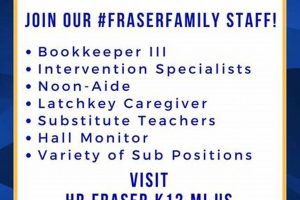 Now Hiring! Fraser Public Schools Jobs Available Best Schools in America: Top Public & Private Options Now Hiring! Fraser Public Schools Jobs Available | Best Schools in America: Top Public & Private Options