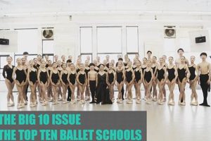 Top 10 Best Ballet Schools: Guide & Rankings Best Schools in America: Top Public & Private Options Top 10 Best Ballet Schools: Guide & Rankings | Best Schools in America: Top Public & Private Options