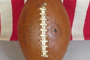 Top-Quality High School Leather Footballs for Champions Best Schools in America: Top Public & Private Options Top-Quality High School Leather Footballs for Champions | Best Schools in America: Top Public & Private Options