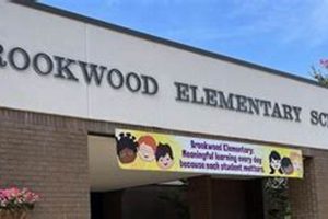 Top Educator Kyle Gillard: Brookwood Elementary School Legacy Best Schools in America: Top Public & Private Options Top Educator Kyle Gillard: Brookwood Elementary School Legacy | Best Schools in America: Top Public & Private Options