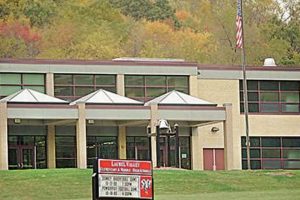 Top-rated Laurel Valley High School: A Guide Best Schools in America: Top Public & Private Options Top-rated Laurel Valley High School: A Guide | Best Schools in America: Top Public & Private Options