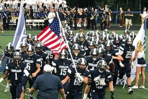Go Edgewood High Football: School Pride! Best Schools in America: Top Public & Private Options Go Edgewood High Football: School Pride! | Best Schools in America: Top Public & Private Options