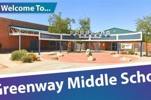 Best Greenway Middle School: A Parent's Guide Best Schools in America: Top Public & Private Options Best Greenway Middle School: A Parent's Guide | Best Schools in America: Top Public & Private Options