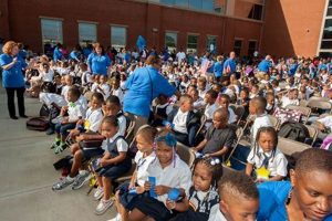 Top Leith Walk Elementary School: A Guide Best Schools in America: Top Public & Private Options Top Leith Walk Elementary School: A Guide | Best Schools in America: Top Public & Private Options