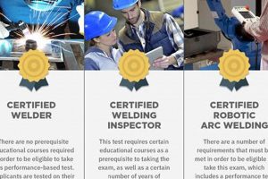 Top Welding Schools & Certification Programs Best Schools in America: Top Public & Private Options Top Welding Schools & Certification Programs | Best Schools in America: Top Public & Private Options
