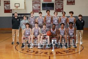 Top Holy Cross High School Basketball Plays Best Schools in America: Top Public & Private Options Top Holy Cross High School Basketball Plays | Best Schools in America: Top Public & Private Options