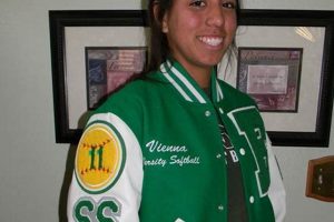 Evans City High Letterman Jackets: A Legacy of Pride Best Schools in America: Top Public & Private Options Evans City High Letterman Jackets: A Legacy of Pride | Best Schools in America: Top Public & Private Options