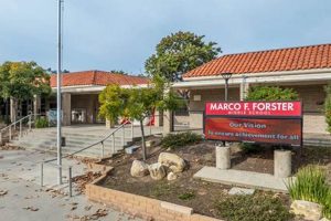 Discover Marco Forster Middle School: A Parent's Guide Best Schools in America: Top Public & Private Options Discover Marco Forster Middle School: A Parent's Guide | Best Schools in America: Top Public & Private Options