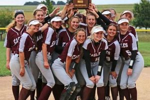 Ultimate Guide to Nebraska High School Softball Season Best Schools in America: Top Public & Private Options Ultimate Guide to Nebraska High School Softball Season | Best Schools in America: Top Public & Private Options