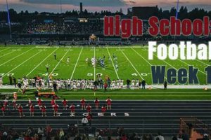 Cathedral High Football: Latest Scores & Game Updates Best Schools in America: Top Public & Private Options Cathedral High Football: Latest Scores & Game Updates | Best Schools in America: Top Public & Private Options