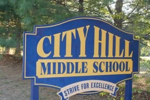 Best City Hill Middle School: Info & More Best Schools in America: Top Public & Private Options Best City Hill Middle School: Info & More | Best Schools in America: Top Public & Private Options