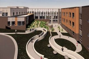 Discover Glenridge Middle School: A Parent's Guide Best Schools in America: Top Public & Private Options Discover Glenridge Middle School: A Parent's Guide | Best Schools in America: Top Public & Private Options