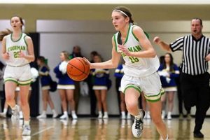 Top South Dakota Girls High School Basketball Teams Best Schools in America: Top Public & Private Options Top South Dakota Girls High School Basketball Teams | Best Schools in America: Top Public & Private Options