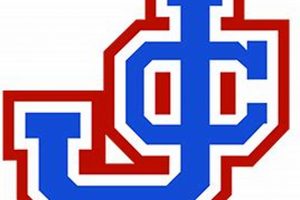 Top-Ranked Jennings County High School: A Guide Best Schools in America: Top Public & Private Options Top-Ranked Jennings County High School: A Guide | Best Schools in America: Top Public & Private Options