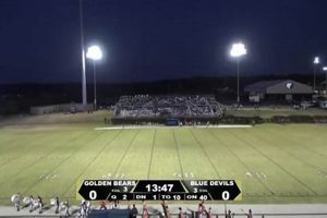 Mt. Juliet High School Football: Golden Bears Pride Best Schools in America: Top Public & Private Options Mt. Juliet High School Football: Golden Bears Pride | Best Schools in America: Top Public & Private Options