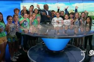 Best Discovery Key Elementary School: A Guide | Best Schools in America: Top Public & Private Options