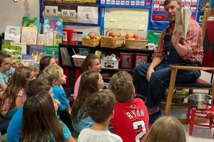 Find Lumpkin County Schools Jobs & Careers Best Schools in America: Top Public & Private Options Find Lumpkin County Schools Jobs & Careers | Best Schools in America: Top Public & Private Options