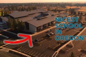 Best High Schools in Bend, Oregon: Guide | Best Schools in America: Top Public & Private Options