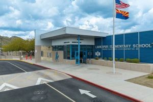 Top Private Elementary Schools in Phoenix AZ | Best Schools in America: Top Public & Private Options