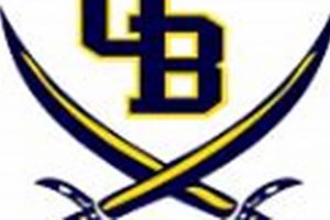 Olive Branch HS Football: 2024 Schedule & Games | Best Schools in America: Top Public & Private Options