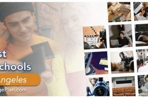 Top Film Schools in LA: 2024 Guide | Best Schools in America: Top Public & Private Options