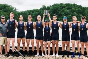 Top US Schools for Rowing: 2024 Rankings Best Schools in America: Top Public & Private Options Top US Schools for Rowing: 2024 Rankings | Best Schools in America: Top Public & Private Options