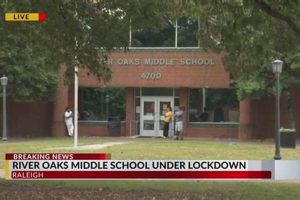 Best River Oaks Middle School: Info & More Best Schools in America: Top Public & Private Options Best River Oaks Middle School: Info & More | Best Schools in America: Top Public & Private Options
