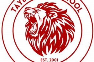Alief Taylor HS Football: A Legacy of Excellence Best Schools in America: Top Public & Private Options Alief Taylor HS Football: A Legacy of Excellence | Best Schools in America: Top Public & Private Options